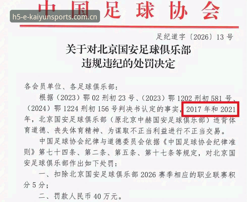 开云体育下载链接安装教程 中国足协第三批禁足名单详解:65人受罚,行业整顿进入深水区