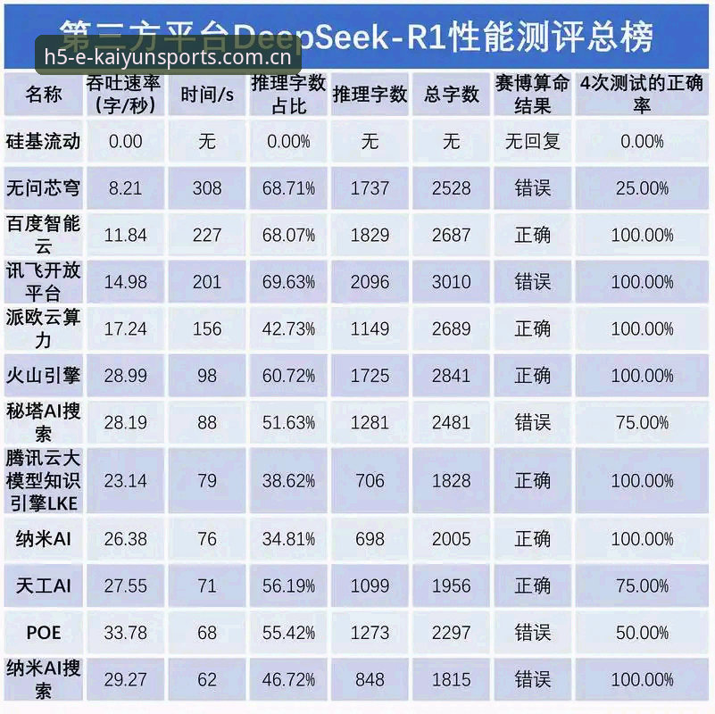 资深用户深度解析：从约旦球迷签证困境看世界杯观赛新体验——我的kaiyun乐鱼平台实战经验